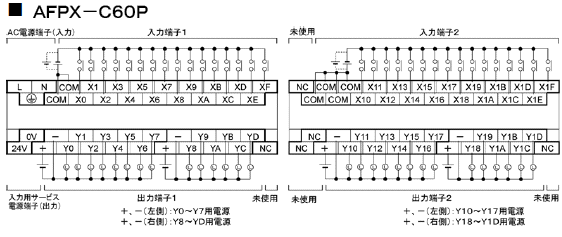 AFPX-C60P 端子配列図