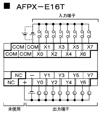 AFPX-E16T 端子配列図