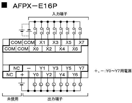 AFPX-E16P 端子配列図