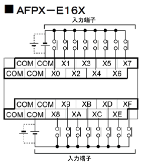 AFPX-E16X 端子配列図