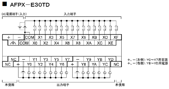 AFPX-E30TD 端子配列図
