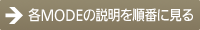 各MODEの説明を順番に見る