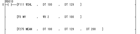 ラダープログラム