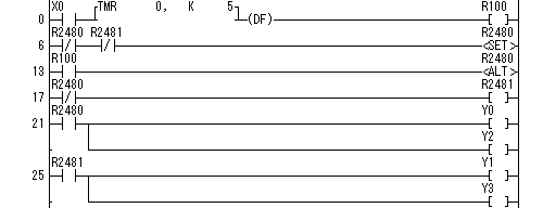 ラダープログラム図