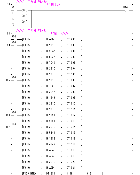 ラダープログラム図
