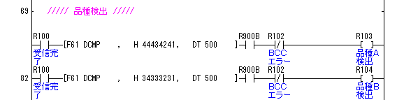 ラダープログラム
