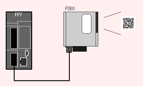システム構成図