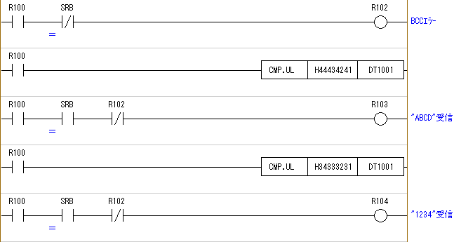 ラダープログラム