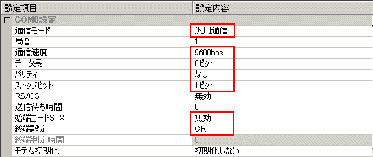 FP7コンフィグレーション