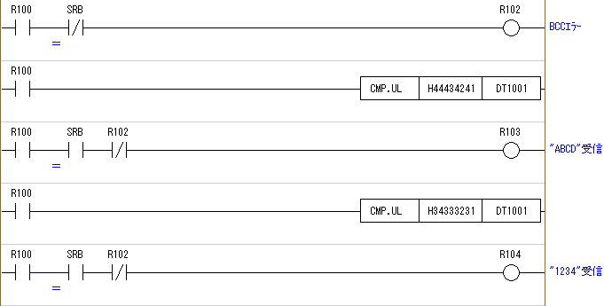 ラダープログラム