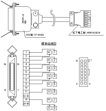 AIP8000 (IOP20シリーズ用画面転送ケーブル) 外形寸法図・ピン配列