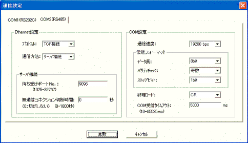 ConfiguratorWD「通信設定」－COM2（RS485）TAB