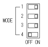 KS1 DipSW設定（通信設定スイッチ1）