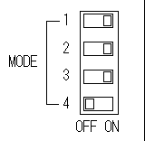 KS1 DipSW設定(通信設定スイッチ1)