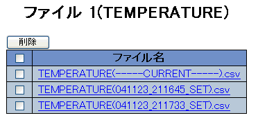 メインメニューから「運用メニュー」－「蓄積ファイル操作」から蓄積データを選び、右クリックすることでファイルダウンロード画面が現われます。