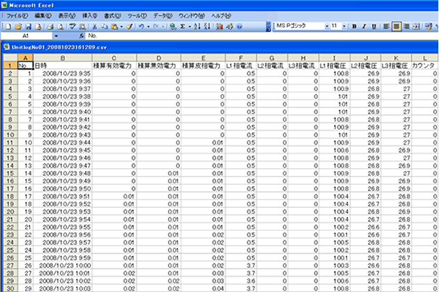保存したCSVファイルをEXCELから開く