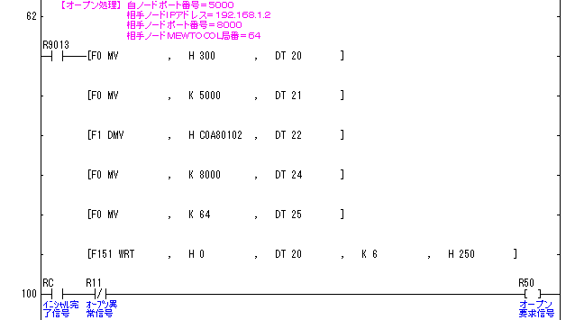 ラダープログラム