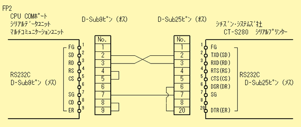 結線図4