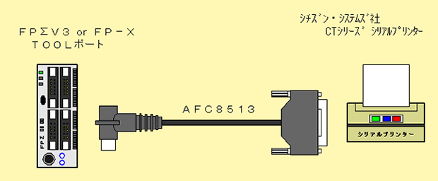 結線図5