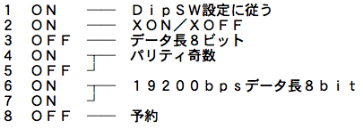 シリアルプリンター通信設定