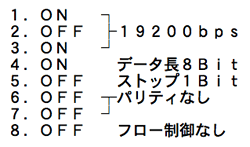 本体DipSWの設定