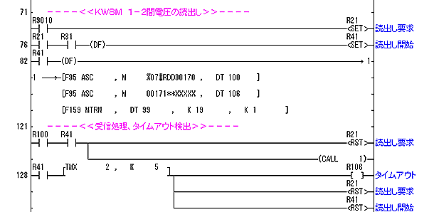 ラダープログラム