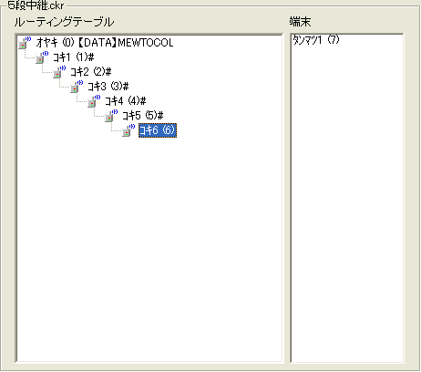 Configurator KRの設定
