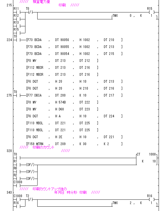 ラダープログラム
