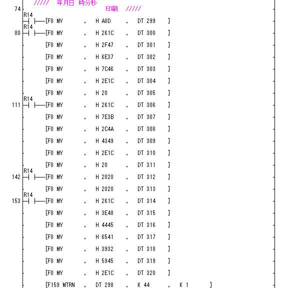 ラダープログラム