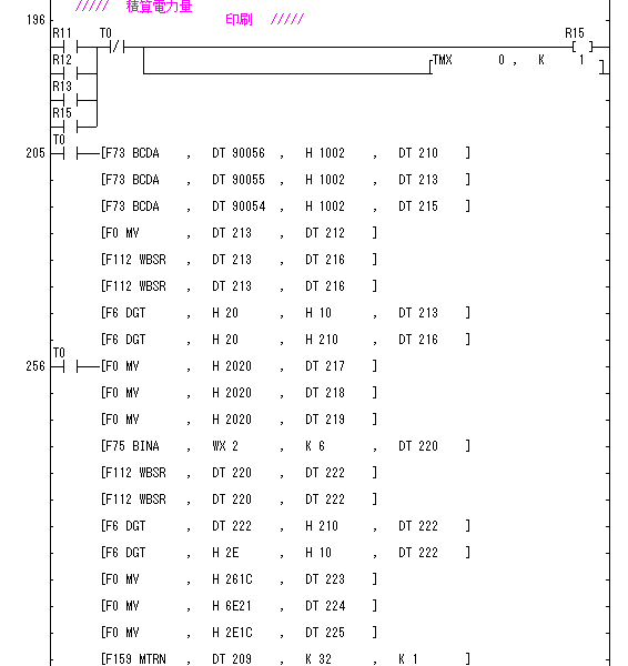 ラダープログラム