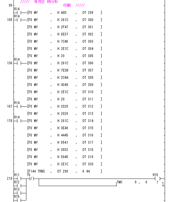 ラダープログラム