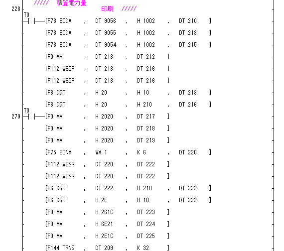 ラダープログラム