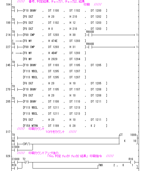 ラダープログラム