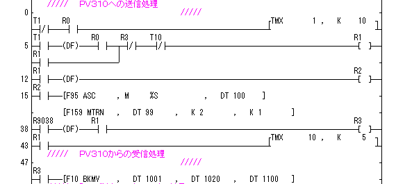 ラダープログラム