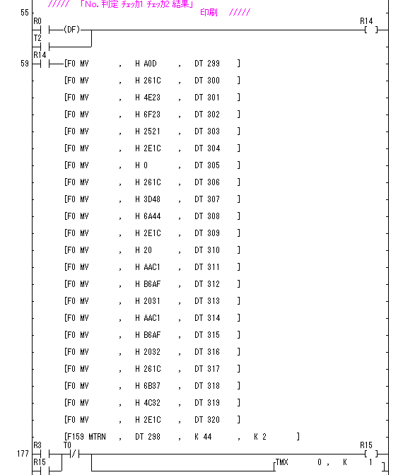 ラダープログラム
